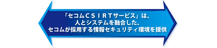 セコムCSIRT(シーサート)サービスは、人とシステムを融合した、セコムが採用する情報セキュリティを提供