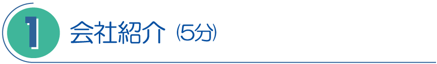 1．会社紹介 (5分)