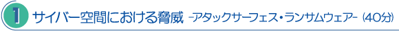 １．サイバー空間における脅威　アタックサーフェス・ランサムウェア（40分）