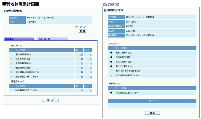 い ー 革新