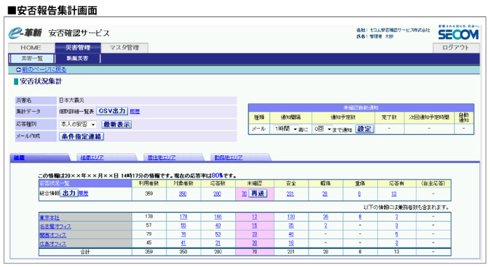 E 革新 イオン 給与 明細