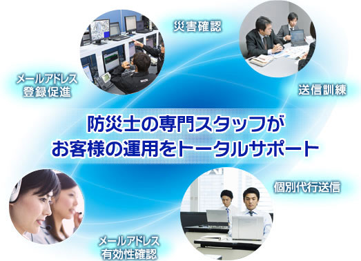防災士の専門スタッフがお客様の運用をトータルサポート