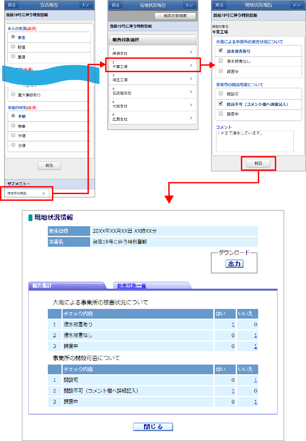 『特別警報』用の「現地状況報告」が可能