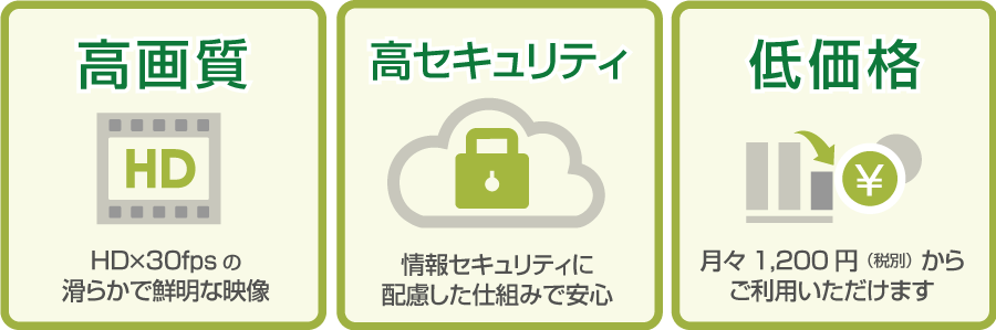 高画質・高セキュリティ・低価格のクラウド録画カメラ