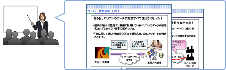 従業員教育でサイバー攻撃事例とその対策を周知のイメージ図