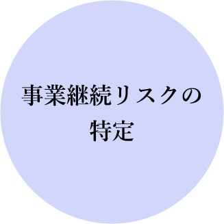 事業継続リスクの特定