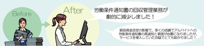 労働条件通知書の回収業務が劇的に減少しました!