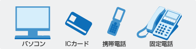 多様な方法で出退勤情報を収集