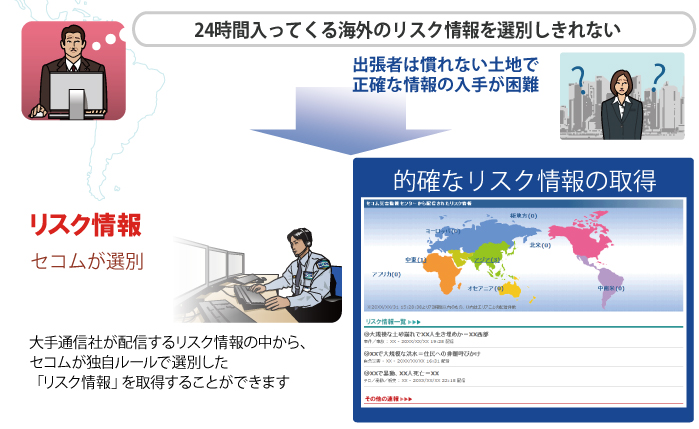 リスク情報をセコムが選別