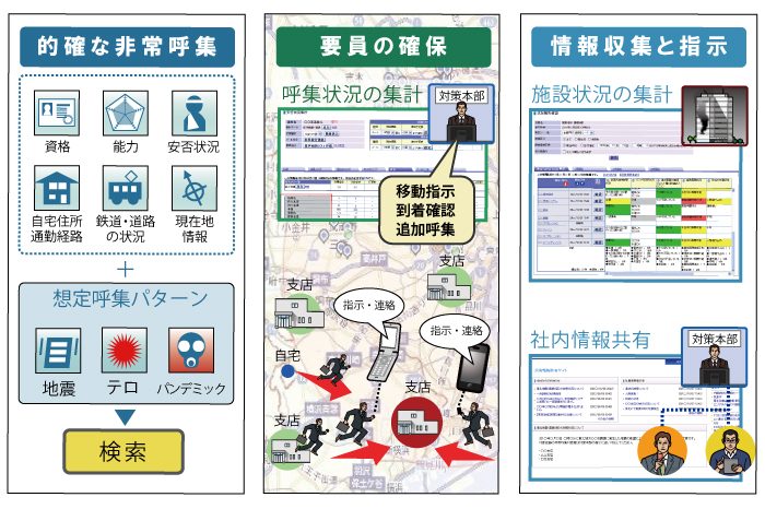 サービスのイメージ