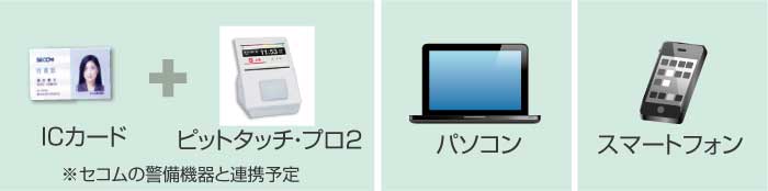 ICカード、PC、スマートフォンなど多彩な打刻方法