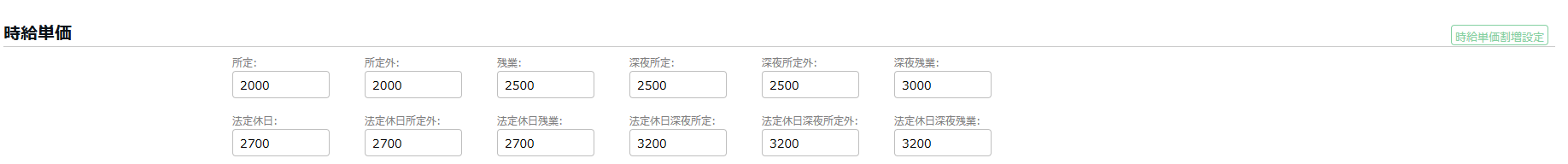 時給単価