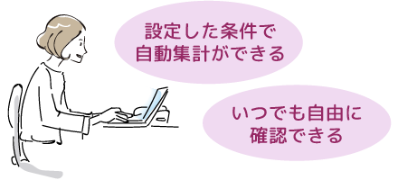 設定した条件で自動集計ができる、いつでも自由に確認できる