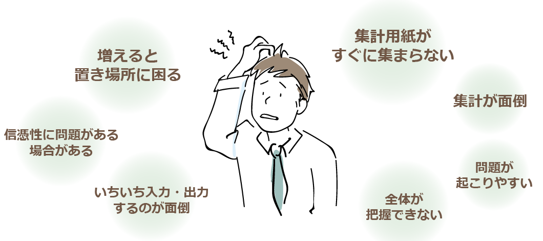 増えると置き場所に困る、集計用紙がすぐに集まらない、入力が面倒、全体が把握できない、問題が起こりやすいなどの悩み