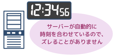 サーバーが自動的に時刻を合わせているので、ズレることがありません