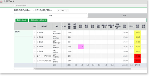 残業時間の確認画面イメージ