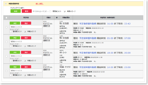 残業の承認画面イメージ