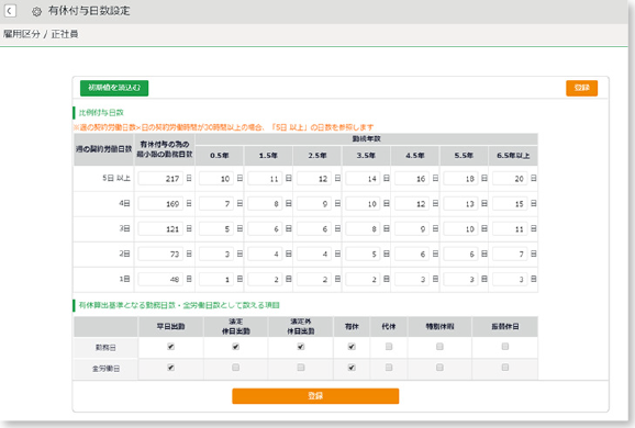 休暇増減管理画面イメージ1