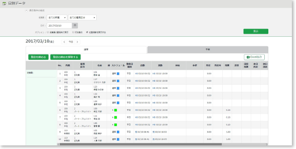 リアルタイム集計画面イメージ