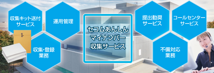 マイナンバー収集もセコムです。