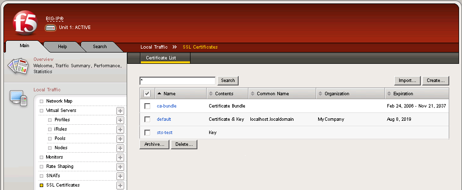 ［SSL Certificates］の表示