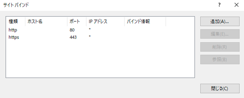 ＜サイト バインド＞リストへの追加の確認