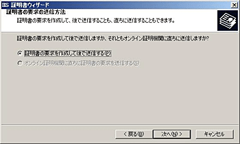 要求の送信方法の択一