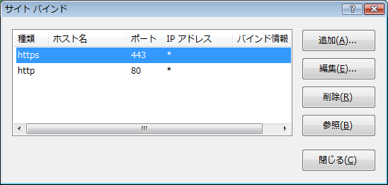 インストールするバインドの択一