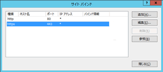 ＜サイト バインド＞リストへの追加の確認