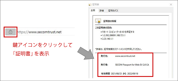 SSLサーバー証明書の確認方法
