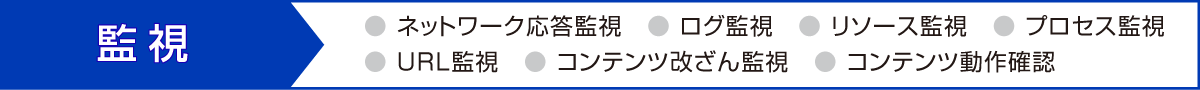 監視＜ネットワーク応答監視　ログ監視　リソース監視　プロセス監視　URL監視　コンテンツ改ざん監視　コンテンツ動作確認＞