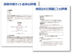 Webアプリケーション診断サービス 報告書のフォーマットイメージ