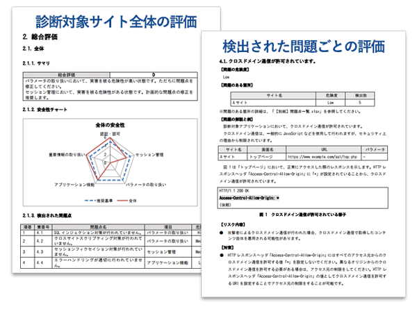 Webアプリケーション診断サービス 報告書のフォーマットイメージ