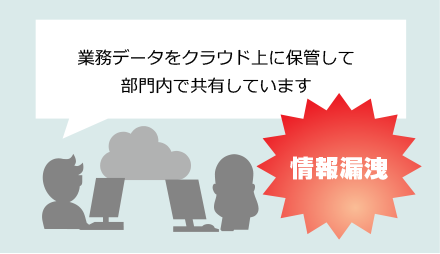 業務データをクラウド上に保管