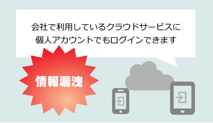 会社で利用しているクラウドサービス
に個人アカウントでもログインできる