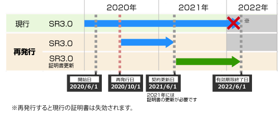 イメージ図