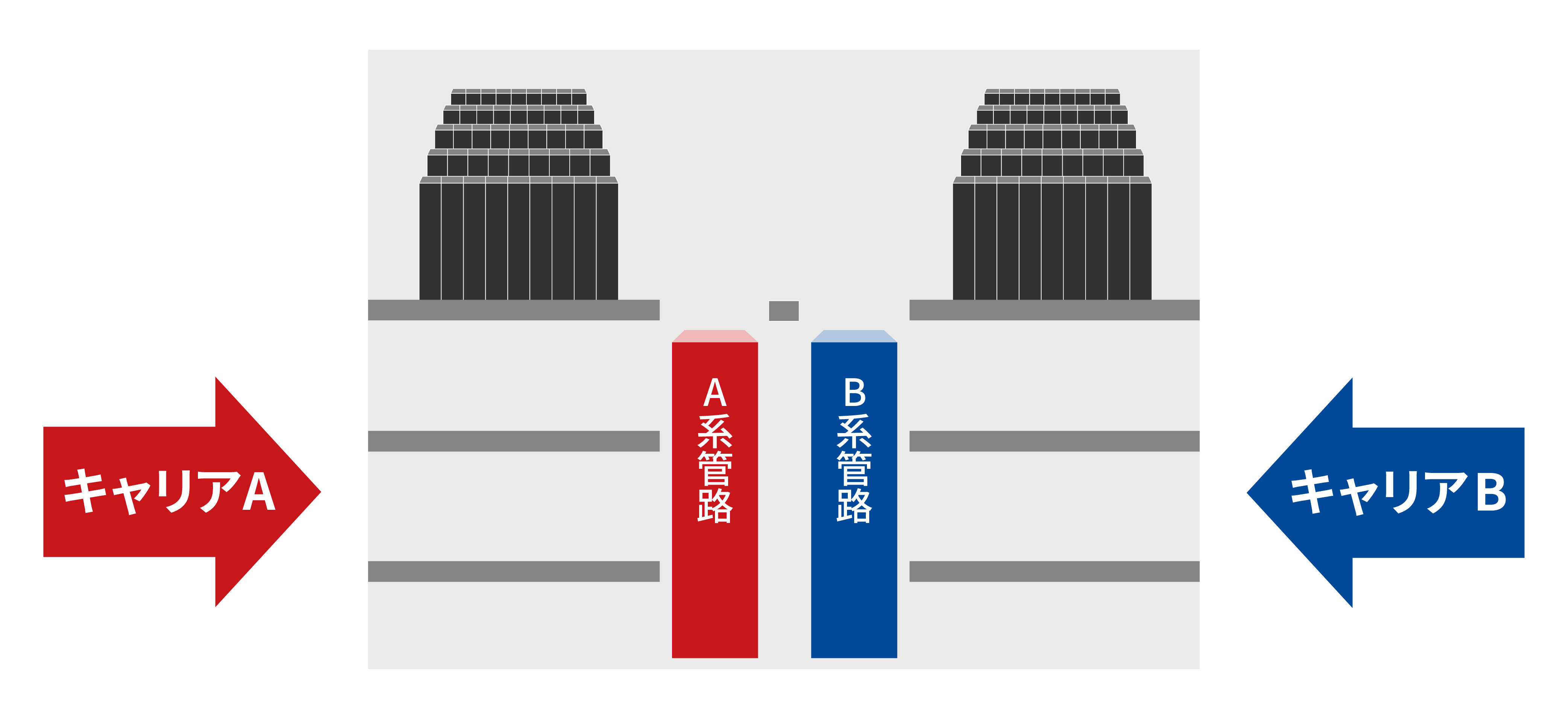 ネットワーク接続イメージ図