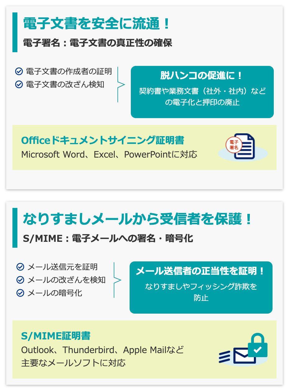 電子文書を安全に流通！電子署名：電子文書の真正性の確保／なりすましメールから受信者を保護！S/MIME：電子メールへの署名・暗号化