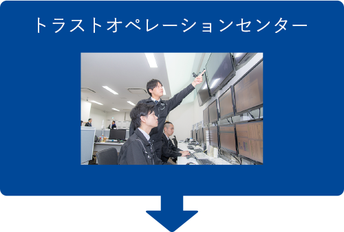 トラストオペレーションセンター