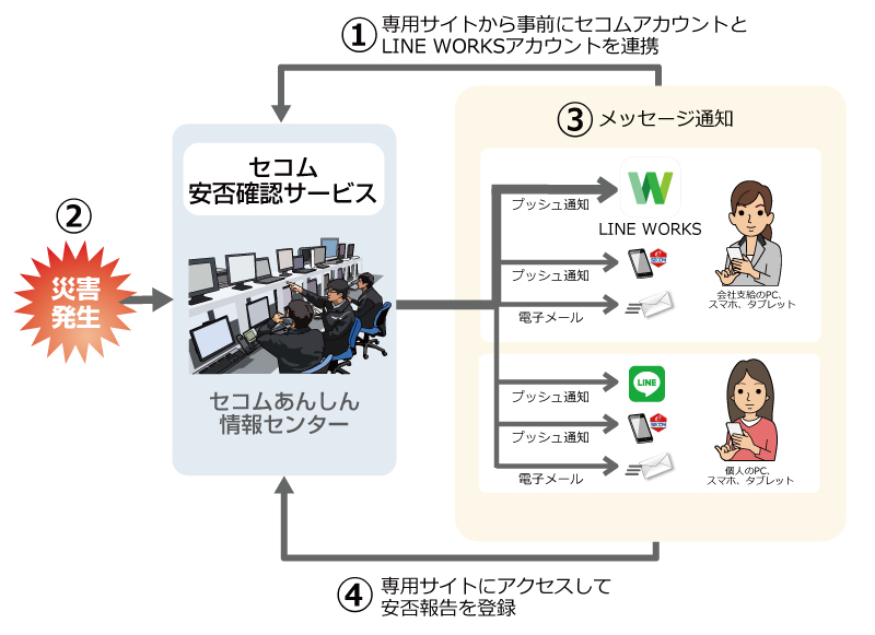 イメージ図